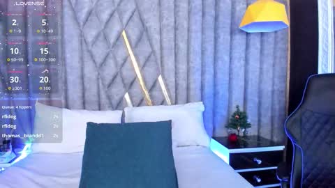 skylerbloom online show from 11, 1, 2026