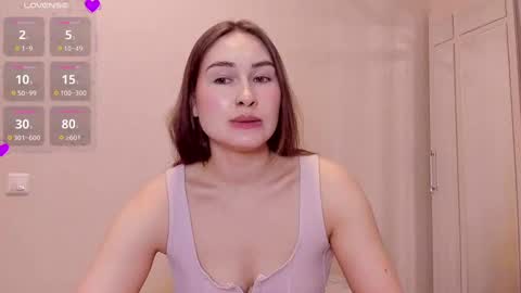 Alice online show from 22, 1, 2025