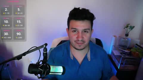 Snapshot of socool4me chatting on 5, 3, 2025 Socool online show from 5, 3, 2025