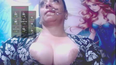 soffi_ruiz online show from 4, 12, 2024