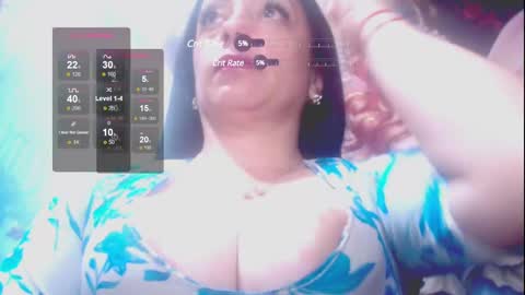 soffi_ruiz online show from 18, 12, 2024
