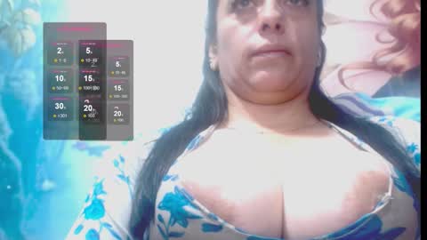 soffi_ruiz online show from 1, 10, 2025