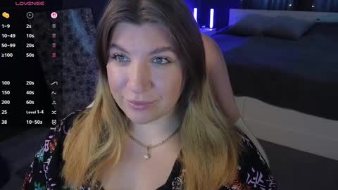 Sofia Lush is active  PVT is open  Welcome to the world of pleasure online show from 25, 2, 2025