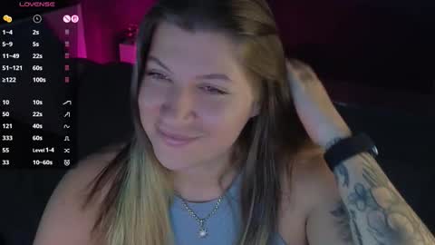 Sofia Lush is active  PVT is open  Welcome to the world of pleasure online show from 22, 9, 2025