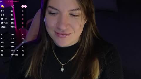 Sofia Lush is active  PVT is open  Welcome to the world of pleasure online show from 9, 2, 2026