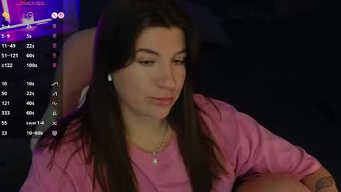 Sofia Lush is active  PVT is open  Welcome to the world of pleasure online show from 22, 4, 2026
