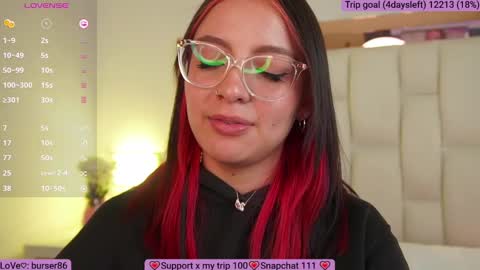 Snapshot of sofia_dream7 chatting on 4, 1, 2025 Sofi online show from 4, 1, 2025