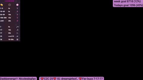 Snapshot of sofia_dream7 chatting on 22, 1, 2025 Sofi online show from 22, 1, 2025