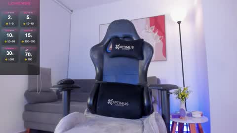 Snapshot of sofia_jones2 chatting on 19, 3, 2026 Sofia Jo IG sofisj023 online show from 19, 3, 2026