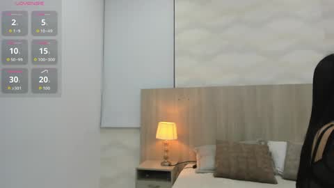 Sofia Ostos online show from 12, 4, 2026