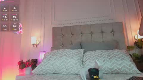 Snapshot of sofiabuitrago chatting on 10, 6, 2026 sofi online show from 10, 6, 2026