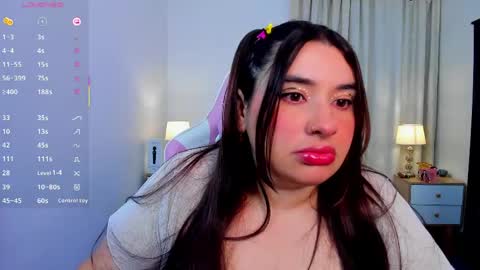 Snapshot of sofiflex chatting on 24, 3, 2026 - . - . online show from 24, 3, 2026