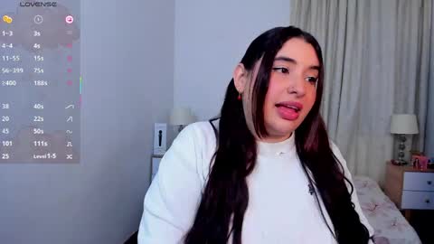 Snapshot of sofiflex chatting on 16, 4, 2026 - . - . online show from 16, 4, 2026