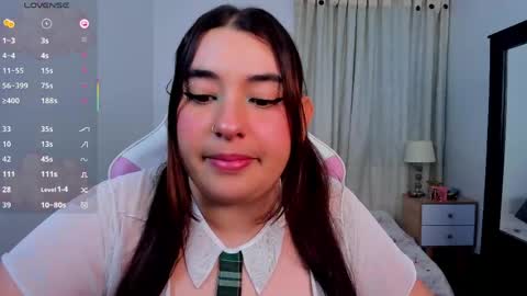 Snapshot of sofiflex chatting on 20, 4, 2026 - . - . online show from 20, 4, 2026
