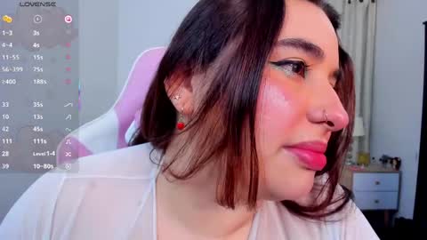 Snapshot of sofiflex chatting on 24, 4, 2026 - . - . online show from 24, 4, 2026