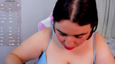 Snapshot of sofiflex chatting on 7, 5, 2026 - . - . online show from 7, 5, 2026