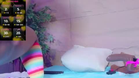 Snapshot of sofii_hill chatting on 3, 7, 2026 KELLY-HILL online show from 3, 7, 2026