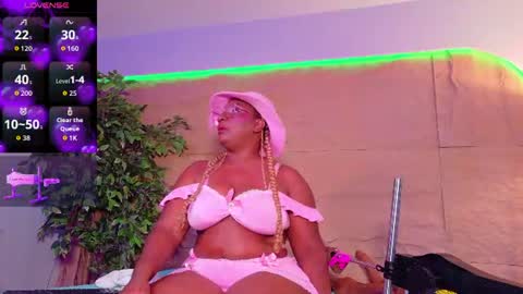 Snapshot of sofii_hill chatting on 4, 7, 2026 KELLY-HILL online show from 4, 7, 2026