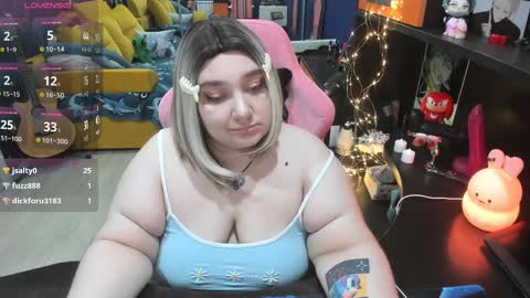 Sofie online show from 25, 2, 2025