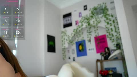 Snapshot of sonyaericsson chatting on 4, 5, 2026 Eva 3 online show from 4, 5, 2026