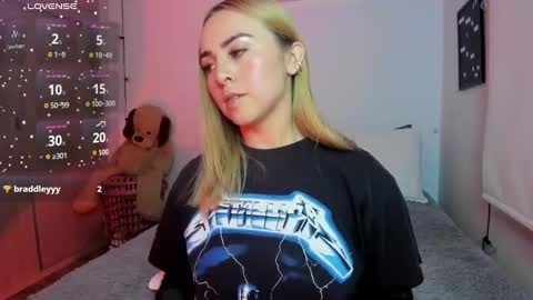 Sofi online show from 17, 1, 2025