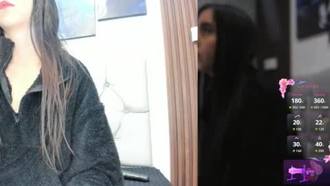 Sophi Thaylorr online show from 13, 10, 2025