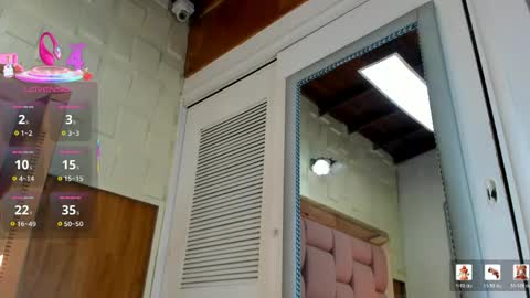 Snapshot of sophia__arenas chatting on 17, 5, 2026 Sophia online show from 17, 5, 2026