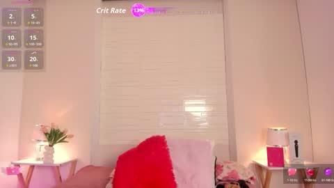 Snapshot of sophia_stonne chatting on 23, 4, 2026 S O P H I A online show from 23, 4, 2026