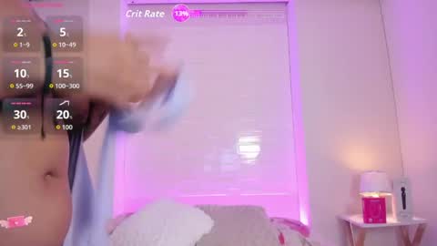 Snapshot of sophia_stonne chatting on 5, 6, 2026 S O P H I A online show from 5, 6, 2026
