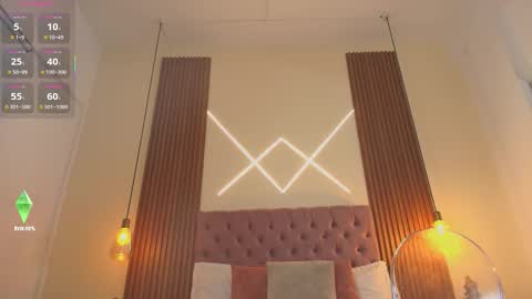 sophia_turneer online show from 23, 10, 2025