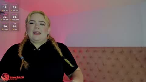 Sofi online show from 23, 2, 2026