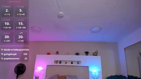 Snapshot of sophie_russell_ chatting on 20, 12, 2025 sophie russell online show from 20, 12, 2025