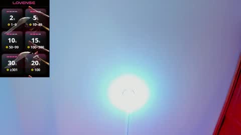 Sophie Sweet online show from 6, 1, 2026