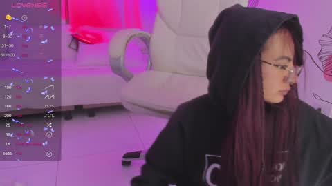   Sophie  IG sophiecherry es   online show from 21, 12, 2024