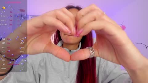   Sophie  IG sophiecherry es   online show from 20, 1, 2025