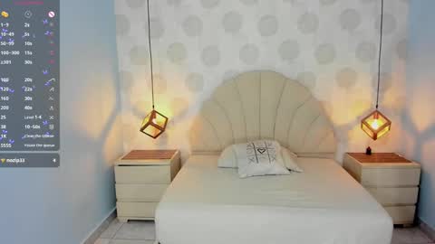 Sophie  online show from 11, 3, 2025