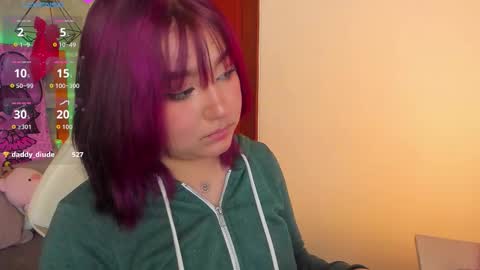   Sophie  online show from 20, 12, 2025