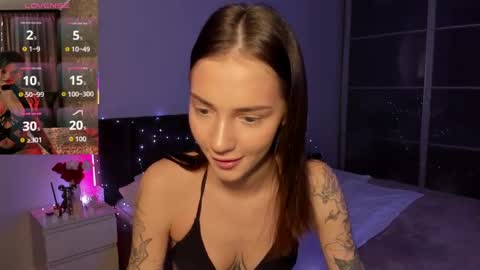 sophiewildcat online show from 2, 4, 2026