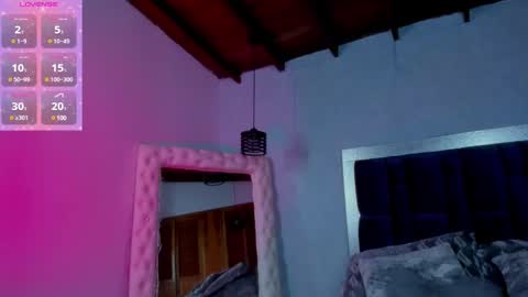 sophi online show from 18, 1, 2025