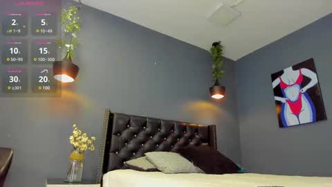 Sophie Taylor online show from 12, 2, 2025