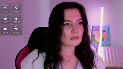 Snapshot of sour_cherry_ chatting on 4, 4, 2026 Jennie online show from 4, 4, 2026