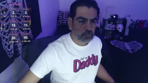 Snapshot of soyelcarlitos chatting on 7, 6, 2026 El Carlitos online show from 7, 6, 2026