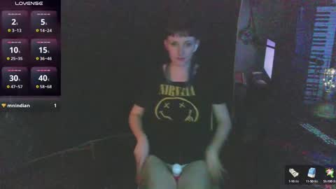 Stormythunder online show from 6, 1, 2025