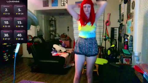 Stormythunder online show from 6, 3, 2025