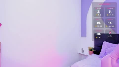 sussy_sweet4u online show from 5, 12, 2025