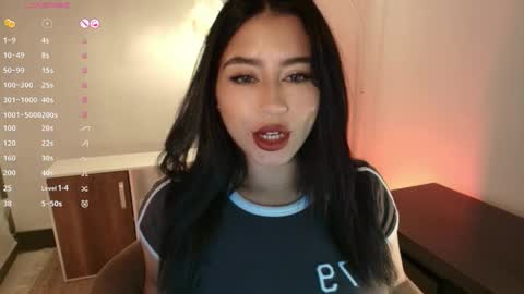 Snapshot of sweet_cami1 chatting on 19, 5, 2026 Camila online show from 19, 5, 2026