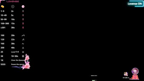 Dalia online show from 4, 1, 2025