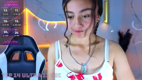 Snapshot of sweet_morita_tx chatting on 5, 2, 2026 Live 1500am 2100pm online show from 5, 2, 2026