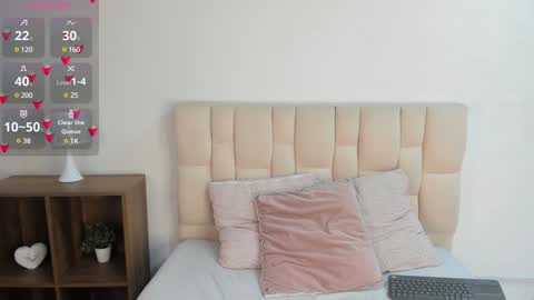 Sweet Quinn online show from 22, 1, 2025