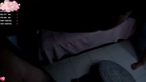 Snapshot of sweet_sin21 chatting on 2, 3, 2025 Start 18 year Noa 19 year online show from 2, 3, 2025